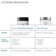 Skinceuticals A.G.E. Interrupter Advanced Cream 48ml