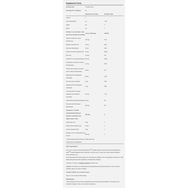 Now Foods Effer-C Vitamin-C Elderberry Ефервесцентна добавка на витамин С 1000mg 30packets