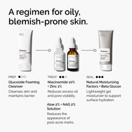 The Ordinary Niacinamide 10% + Zinc 1% Face Serum 30ml The Ordinary Niacinamide 10% + Zinc 1% Face Serum 30ml