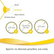 Medela Contact Nipple Shields 2 бр - Medium 20mm Medela Contact Nipple Shields 2 бр - Medium 20mm