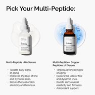 The Ordinary Multi-Peptide + Copper Peptides 1% Serum Многофункционален серум за лице против стареене с пептиди и антиоксидантно действие 30ml