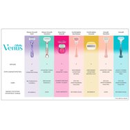 Gillette Venus Comfortglide Coconut Plus Olay Razor Blades 4 бр Gillette Venus Comfortglide Coconut Plus Olay Razor Blades 4 бр