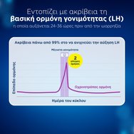 Clearblue Digital Ovulation Test 10 бр Clearblue Digital Ovulation Test 10 бр