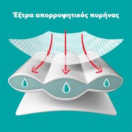 Pampers Active Baby Pants Monthly Pack Νο7 (15+kg) Гащи-пелени 128 броя
