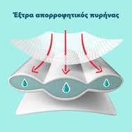 Pampers Premium Care Monthly Pack No5 (11-16kg) 148 броя (2x74 броя)