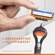 Gillette Promo Fusion 5 Replacement Razors 8 бр & Калъф за носене 1 бр