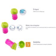 Chicco Easy Cup 2in1 Mix & Match 12m+ Μωβ 266ml