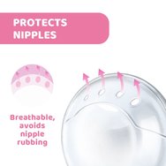 Chicco Breast Shells Чашки за Събиране на Кърма с Меко Силиконово Покритие, което Поддържа Гърдите Сухи 2 Броя