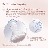 Chicco Perfect Easy Baby Bottle 4m+ 330ml Chicco Perfect Easy Baby Bottle 4m+ 330ml