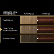 Syoss Oleo Intense Permanent Oil Hair Color Kit 1 бр - 3-82 Akazu Maoni