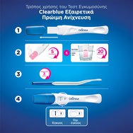 Clearblue Ultra Early Pregnancy Test 2 бр