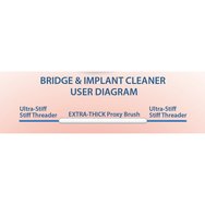 Proxysoft Bridge & Implants Cleaners 30 бр