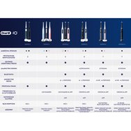 Oral-B iO Series 3 Electric Toothbrush Matt Black 1 бр