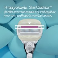 Gillette Promo Venus Comfortglide Sugarberry Scent Razor 1 бр & Replacement Razors 2 бр & торбичка 1 бр