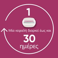 Gillette Venus ComfortGlide Miami Sugarberry 1 дръжка & 1 резервна част & 1 душ основа Gillette Venus ComfortGlide Miami Sugarberry 1 дръжка & 1 резервна част & 1 душ основа