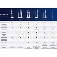 Oral-B iO Series 3 Micro Vibration Electric Toothbrush Matt Black 1 бр Oral-B iO Series 3 Micro Vibration Electric Toothbrush Matt Black 1 бр
