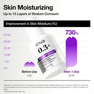 Anua Retinol 0.3 + Niacin Renewing Face Serum 30ml Anua Retinol 0.3 + Niacin Renewing Face Serum 30ml