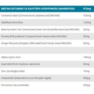 Terranova Chromium, Cinnamon & Lipoic Acid Complex 50veg.caps