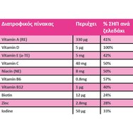 Centrum Kids Gummies 3+ Years 60 Softgels - Malina a Jahoda