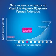 Clearblue Digital Ultra Early Pregnancy Test 1 бр