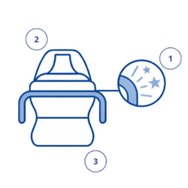 Mam Starter Cup Night Код 466U 4m+, 150ml - жълто