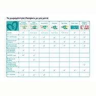 Pampers Fresh Clean Wipes 320 Части (4x80 части)