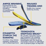 Scholl 24-Hour Energy Multipurpose Insoles 1 чифт- Large Νο 40 - 47,5 Scholl 24-Hour Energy Multipurpose Insoles 1 чифт- Large Νο 40 - 47,5