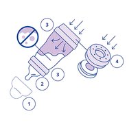 Mam Easy Start Anti-Colic Plastic Bootle 2m+, 260ml, Код 351SGc - Лилаво Mam Easy Start Anti-Colic Plastic Bootle 2m+, 260ml, Код 351SGc - Лилаво