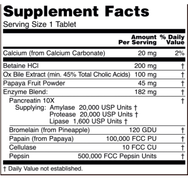 Now Foods Super Enzymes Съдържа комбинация от храносмилателни ензими 90tabs