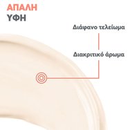 Avene Invisible Finish Spf50+ for Dry Sensitive Skin Cream 50ml