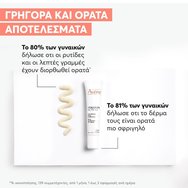 Avene Hyaluron Activ B3 Triple Correction Eye Cream 15ml Avene Hyaluron Activ B3 Triple Correction Eye Cream 15ml