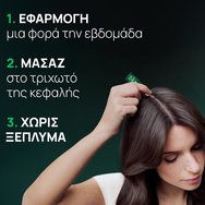 Rene Furterer Triphasic Reactional Anti-Hair Loss & Growth 2in1 Treatment 60ml (12vialsx5ml)