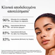 Neutrogena Collagen Bank Spf30 Moisturizer Cream 50ml
