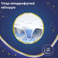 Every Day Safe Nights Extra Long Тънки дамски превръзки XL с крилца и супер абсорбираща сърцевина за уникално усещане за сухота и комфорт 8 бр.