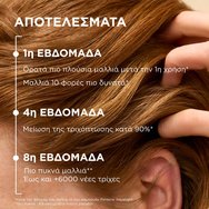 Pantene Pro-V Grow Abundant Anti Hair-Loss Scalp Serum Серум против косопад за силна и гъста коса с ниацинамид и провитаминен комплекс 60ml