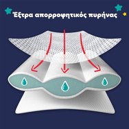 Pampers Night Pants Νο4 (9-15kg) 25 пелени гащички Pampers Night Pants Νο4 (9-15kg) 25 пелени гащички