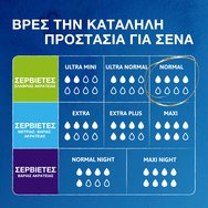 Tena Lady Discreet Normal 24 бр Tena Lady Discreet Normal 24 бр