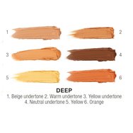 NYX Professional Makeup Conceal Correct Contour Palette 1.5gr - Deep