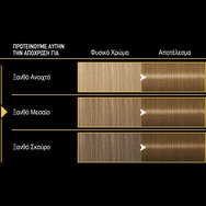 Syoss Oleo Intense Permanent Oil Hair Color Kit 1 бр - 7-10 Natural блондинка