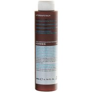 Korres Оферта Пакет босилек Lemon Renewing Body Cleanser 250ml & After Save Balsam Calendula Ginseng 200ml Korres Оферта Пакет босилек Lemon Renewing Body Cleanser 250ml & After Save Balsam Calendula Ginseng 200ml