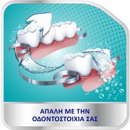 Corega 3 Minutes Почистващи таблетки за зъбни протези със свежест на мента 36 Effer.tabs