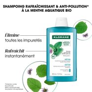 Klorane Mint Detox Shampoo 400ml