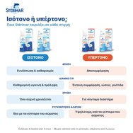 Sterimar Blocked Nose Decongestion Baby Hypertonic Spray 100ml Sterimar Blocked Nose Decongestion Baby Hypertonic Spray 100ml