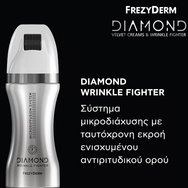 Frezyderm Diamond Wrinkle Fighter Microdiffusion Roller Face 40ml